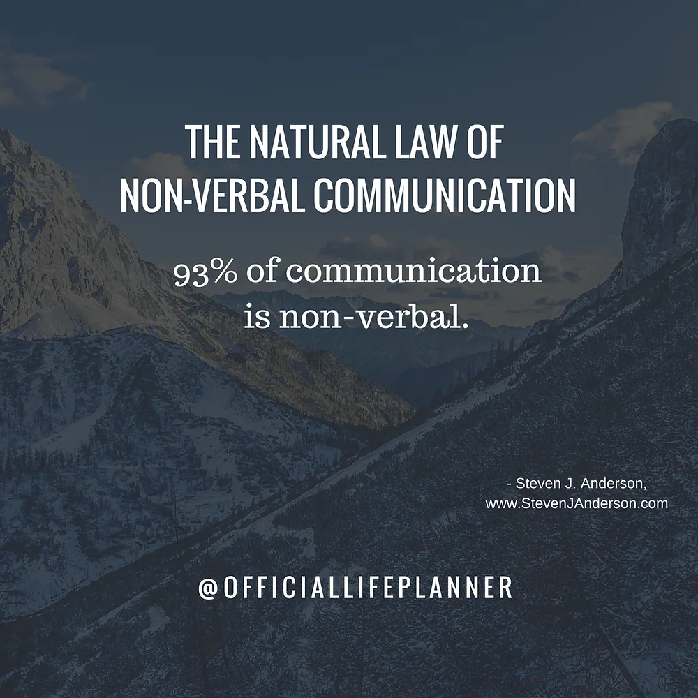 Natural Law of Non-Verbal Communication