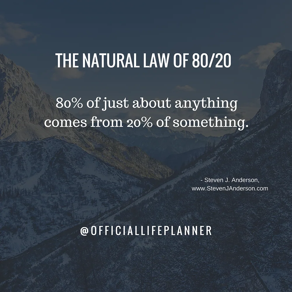 Natural Law of 80/20