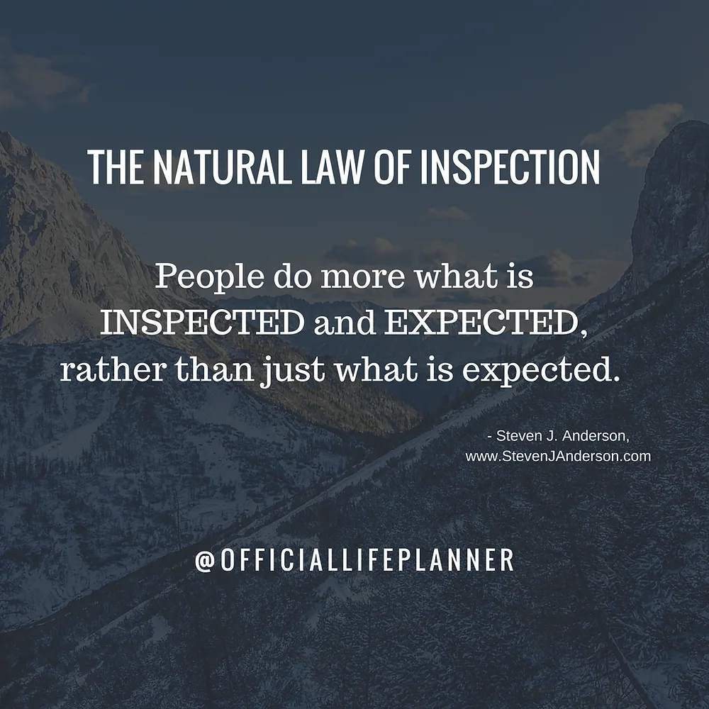 The Natural Law of Inspection