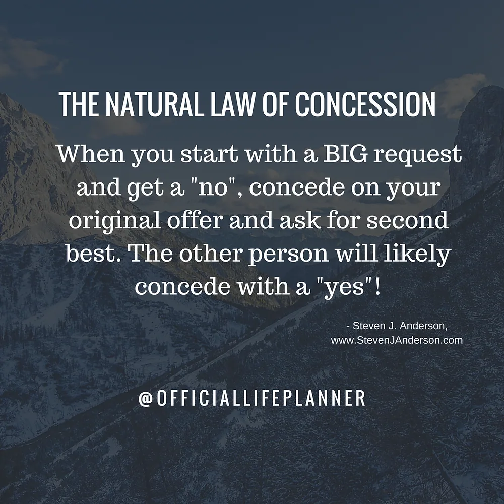 Natural Law of Concession