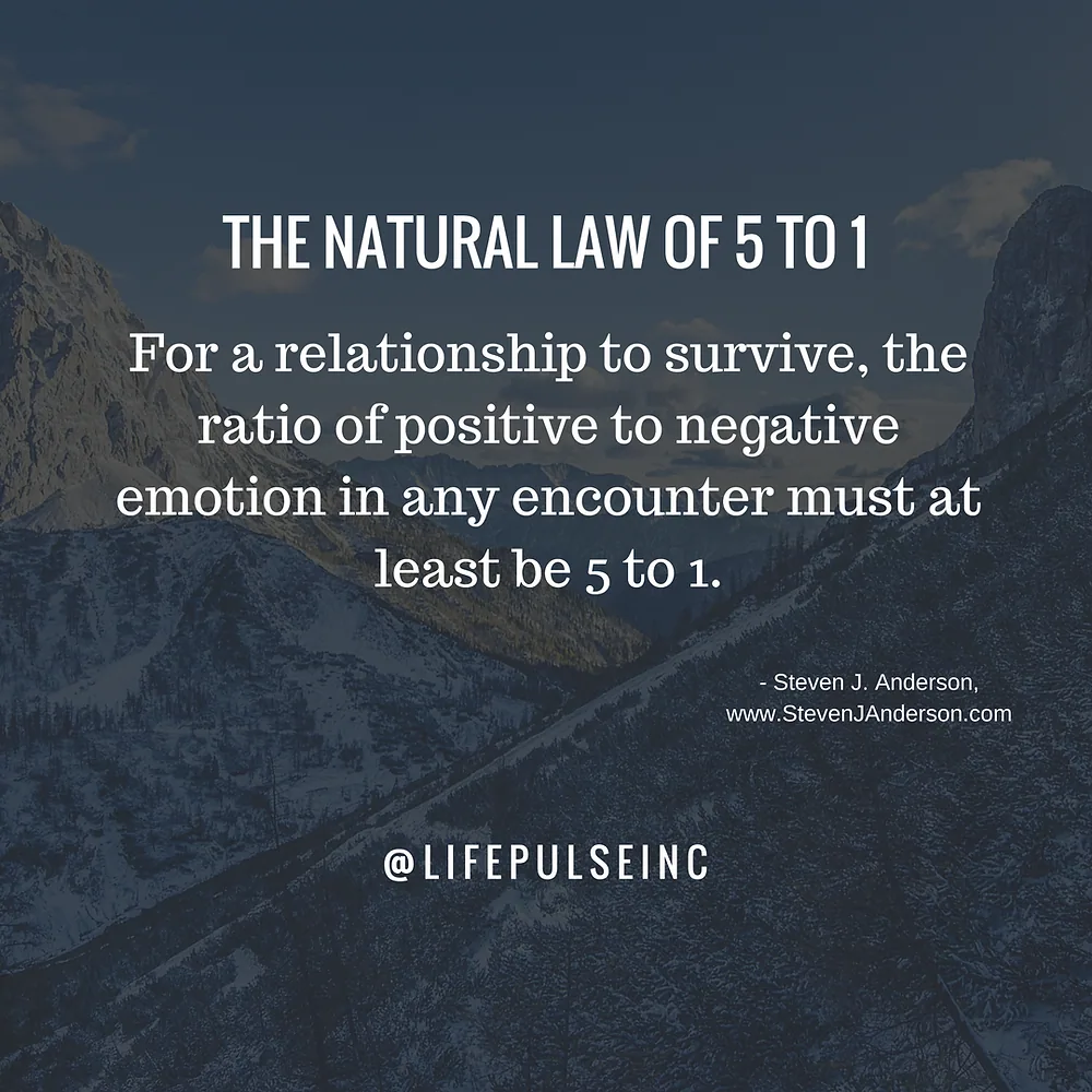 The Natural Law of 5 to 1