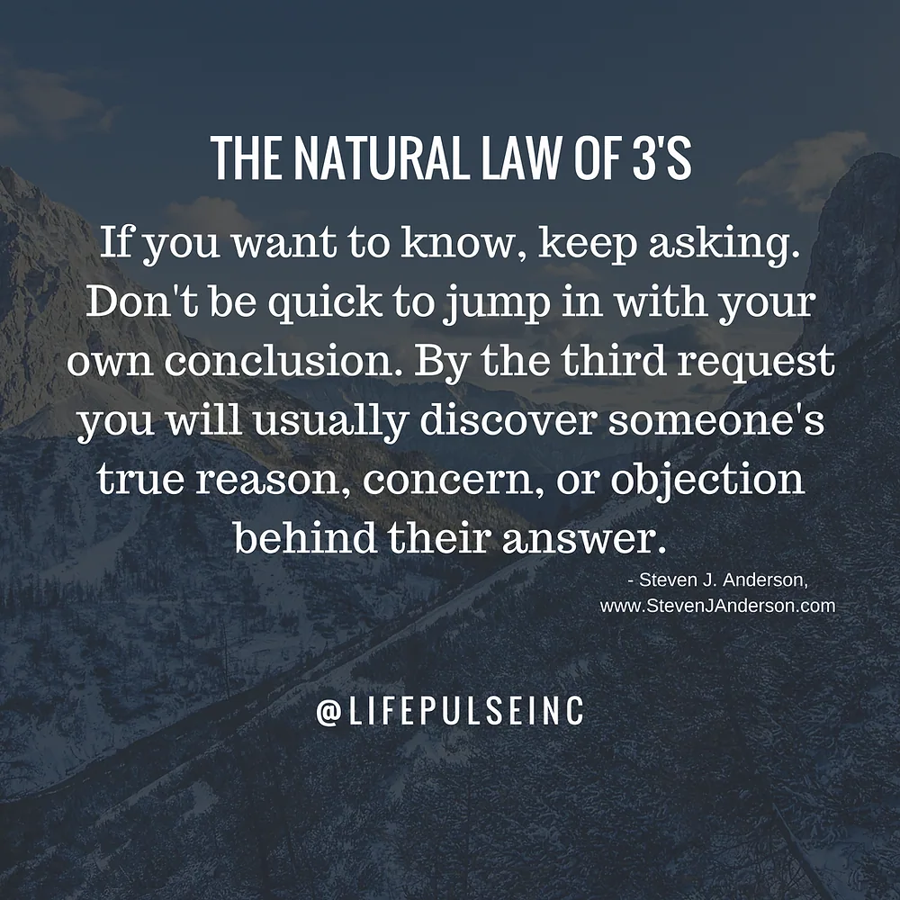 The Natural Law of 3’s