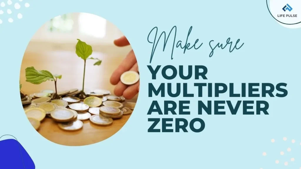 WW #613 – Make Sure Your Multipliers are Never Zero