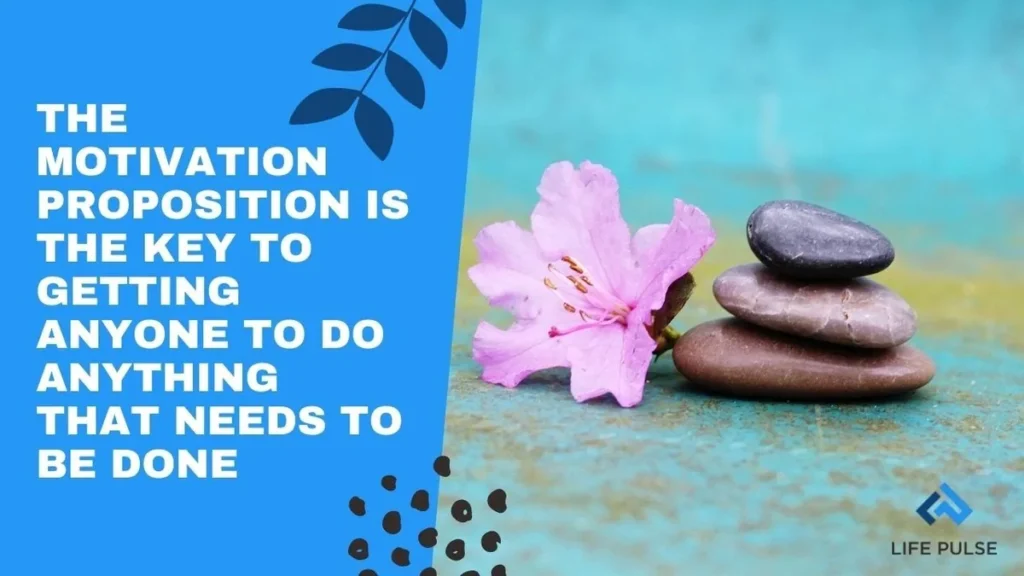 WW #583 – The Motivation Proposition is the Key to Getting Anyone to Do Anything that Needs to be Done
