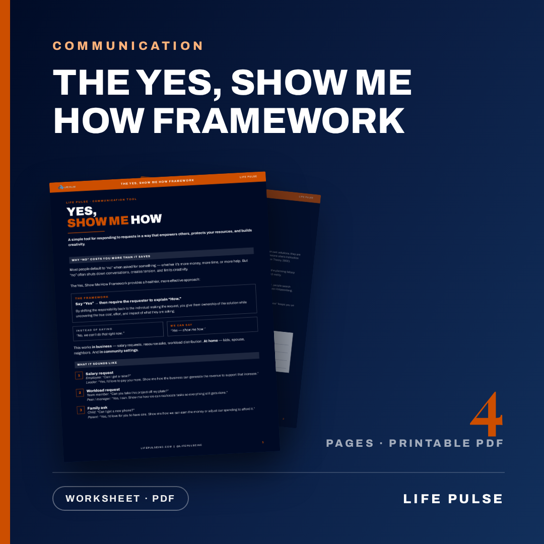 The Yes, Show Me How Framework